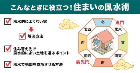 風水柱|【風水】角には気がたまりやすい？角部屋・角地・角。